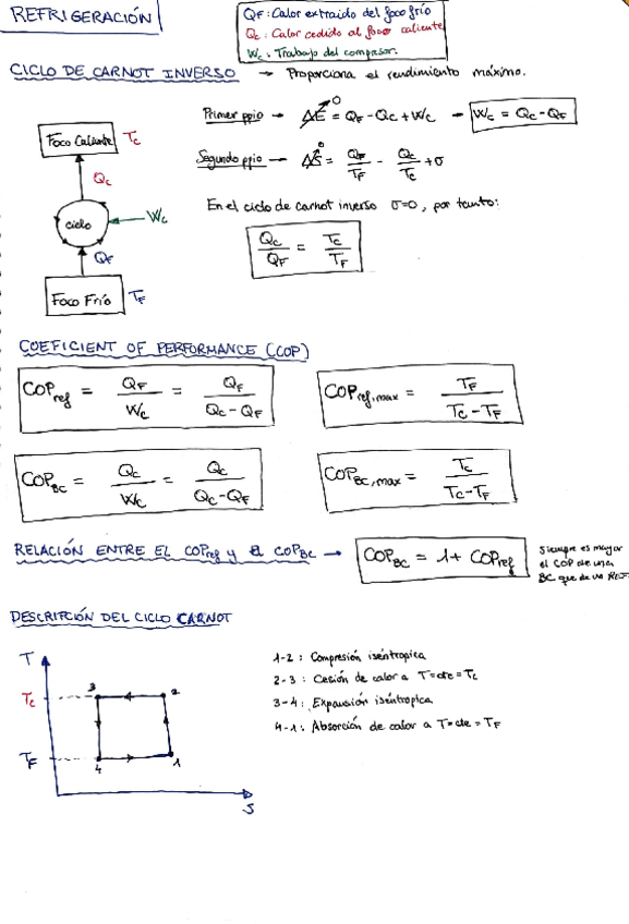 Miniatura del documento CUADERNO-CALOR-Y-FRIO.pdf