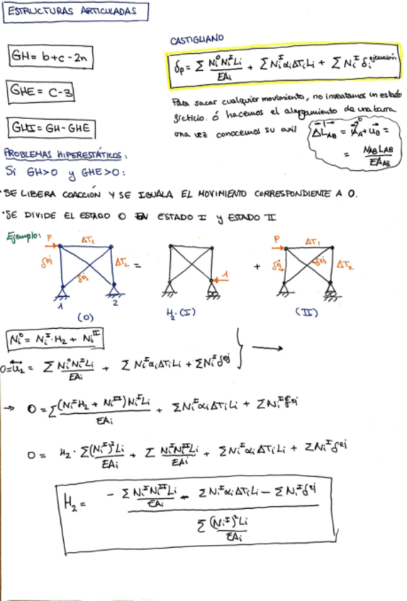 Miniatura del documento HOJA-MAGICA-ESTRUCTURAS-.pdf