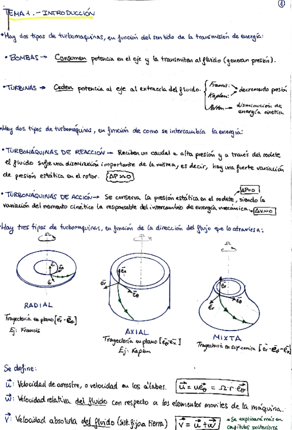 Miniatura del documento HOJA-MAGICA-HIDRAULICA.pdf