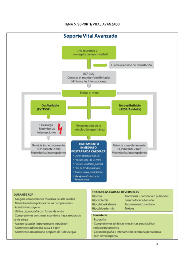 Miniatura del documento Tema-5.pdf