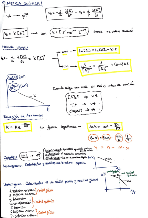 Miniatura del documento HOJA-MAGICA-QUIMICA.pdf
