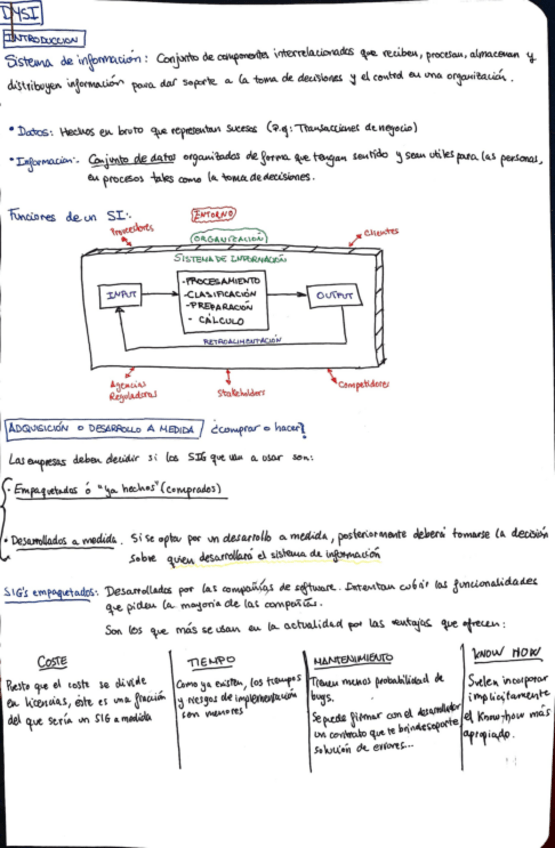Miniatura del documento HOJA-MAGICA-DYSI.pdf