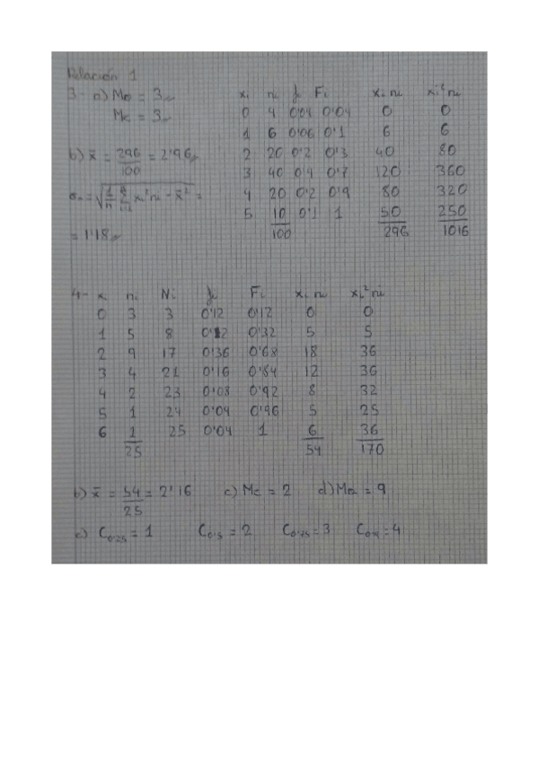 Miniatura del documento relacion1.pdf