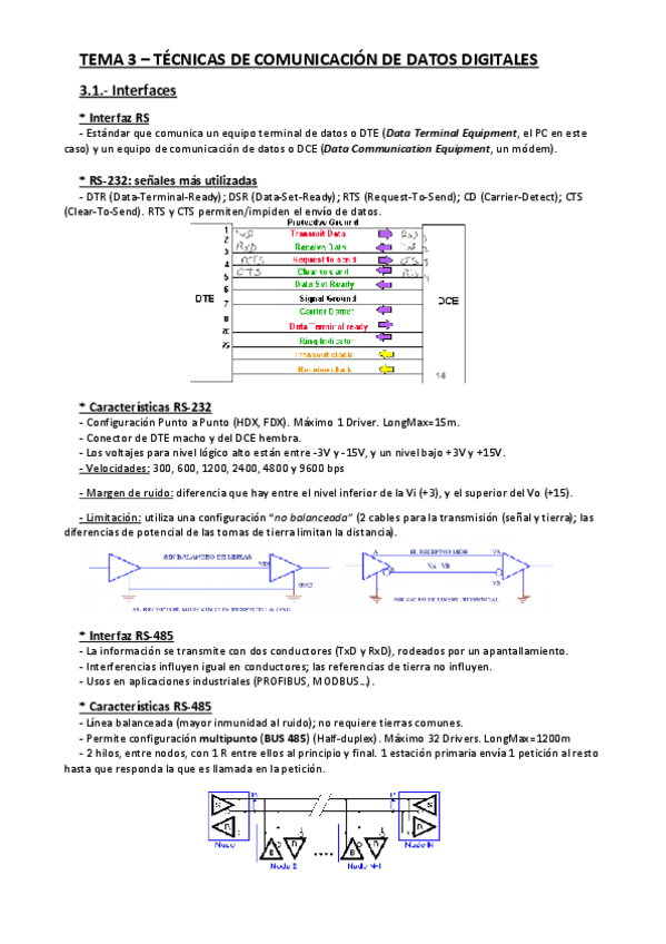 Miniatura del documento Resumen Tema 3 - Técnicas de comunicación de datos digitales.pdf