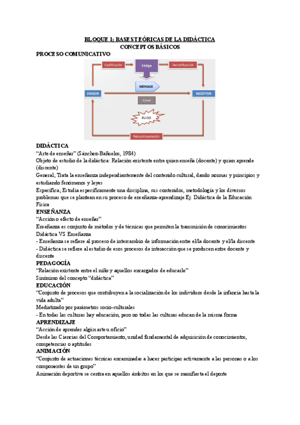 Miniatura del documento BLOQUE-1-BASES-TEORICAS-DE-LA-DIDACTICA.pdf
