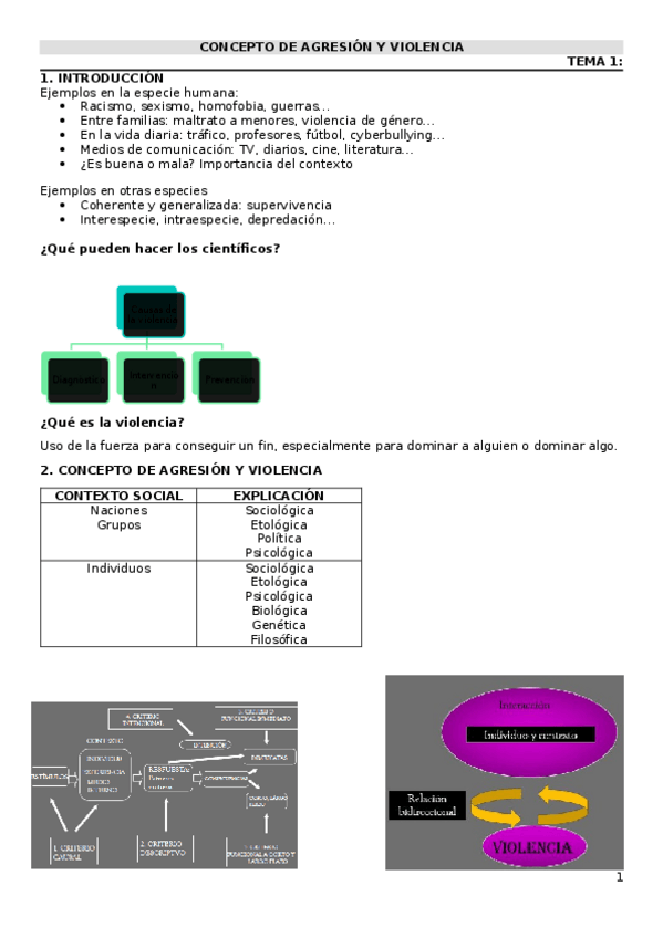 Miniatura del documento CONCEPTO-DE-AGRESION-Y-VIOLENCIA.docx