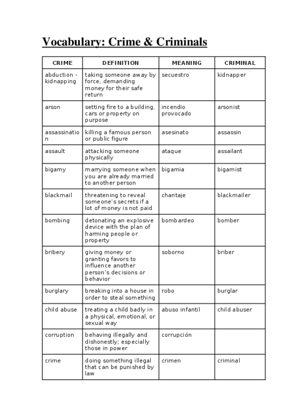 Miniatura del documento Vocabulary.docx