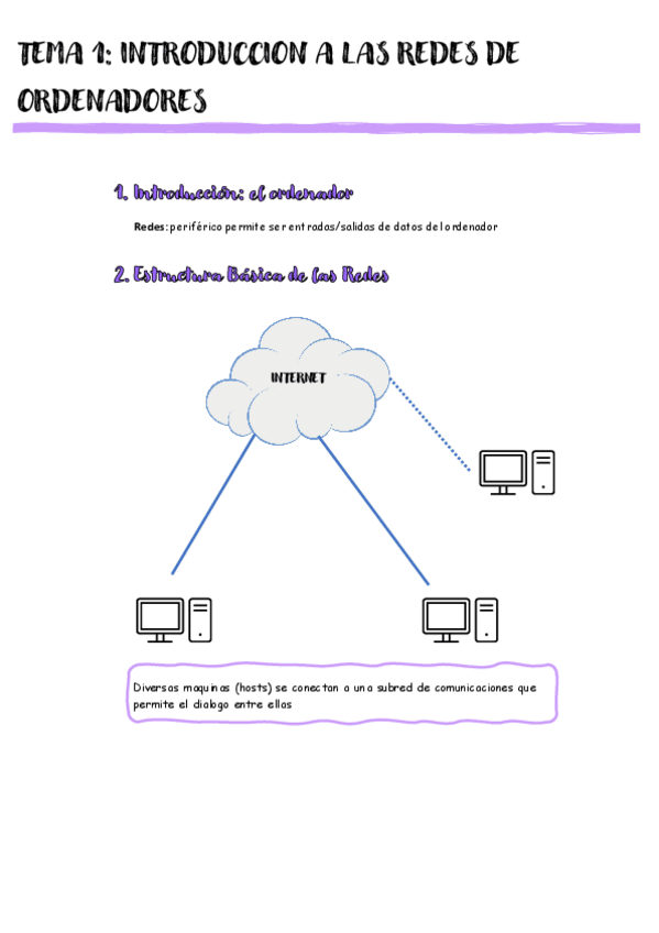 Miniatura del documento Redes-de-ordenadores.pdf