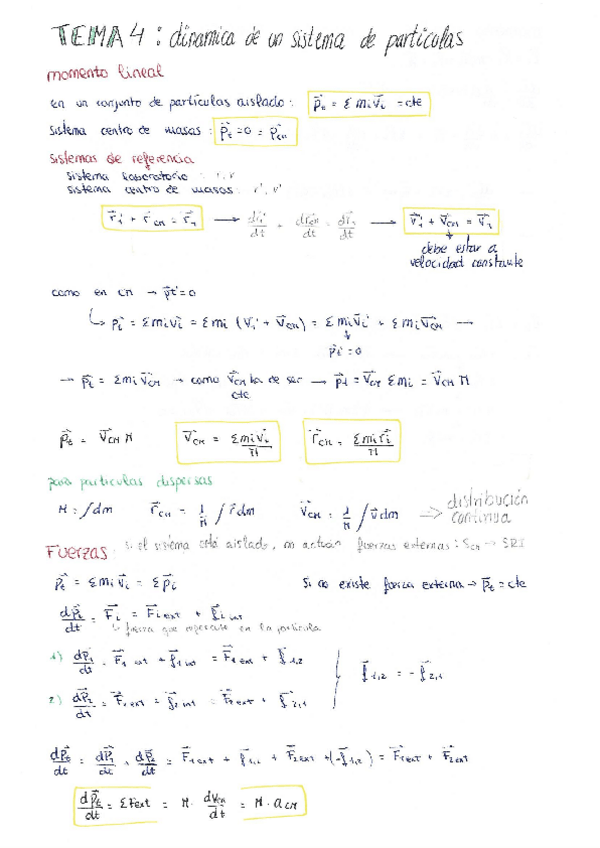 Miniatura del documento 4-dinamicasistemadeparticulas-fisica.pdf