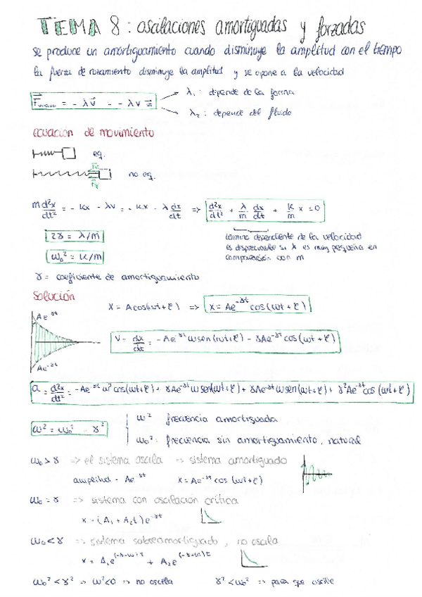 Miniatura del documento 8-oscilacionesamortiguadasyforzadas-fisica.pdf