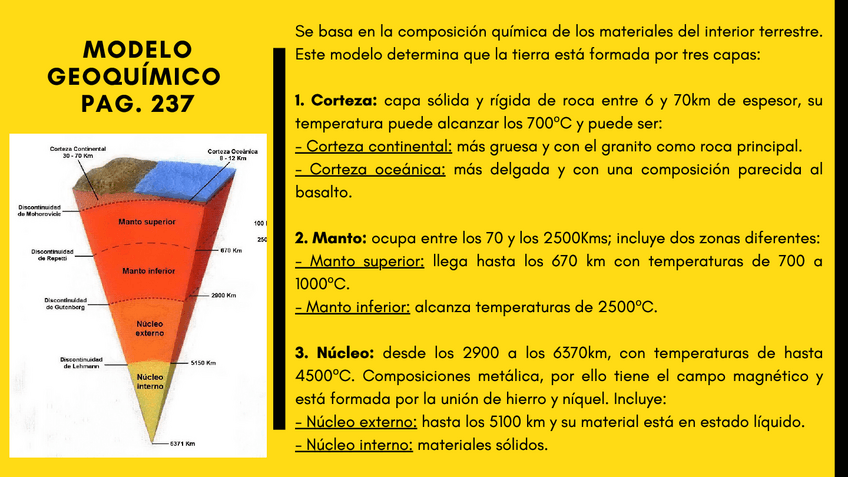 Miniatura del documento Modelo-geoquimico-pag.pdf