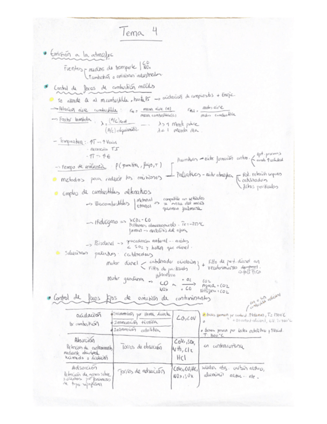 Miniatura del documento Resumen-Tema-4.pdf