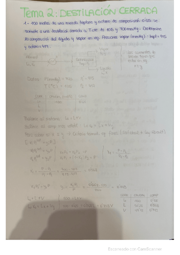 Miniatura del documento Ej-OBS.pdf