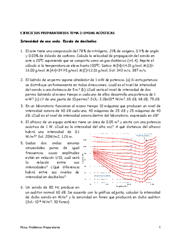 Miniatura del documento FISICAII-Apuntes-acustica-y-problemas-resueltos.pdf