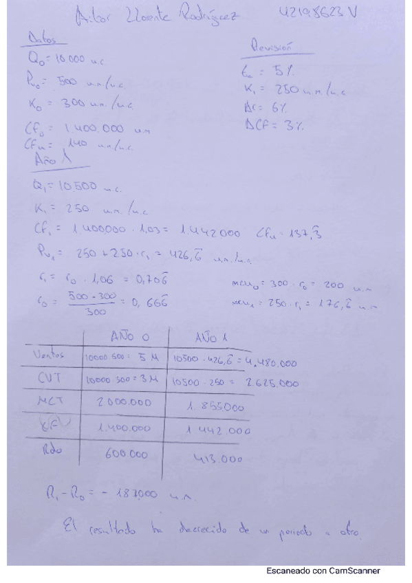 Miniatura del documento Parcial-II-Grupo-A-Solucion.pdf