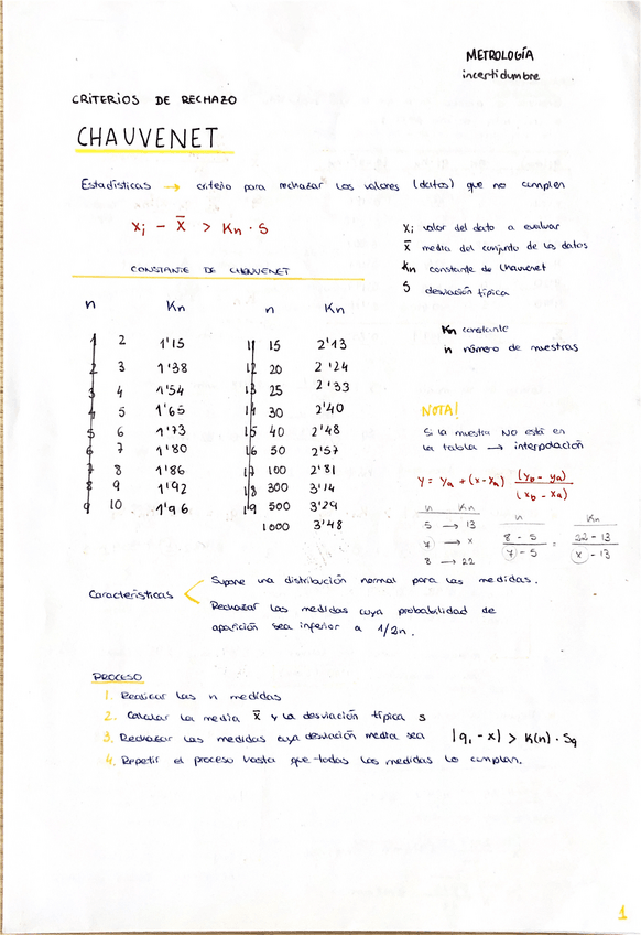 Miniatura del documento Incertidumbre1.pdf