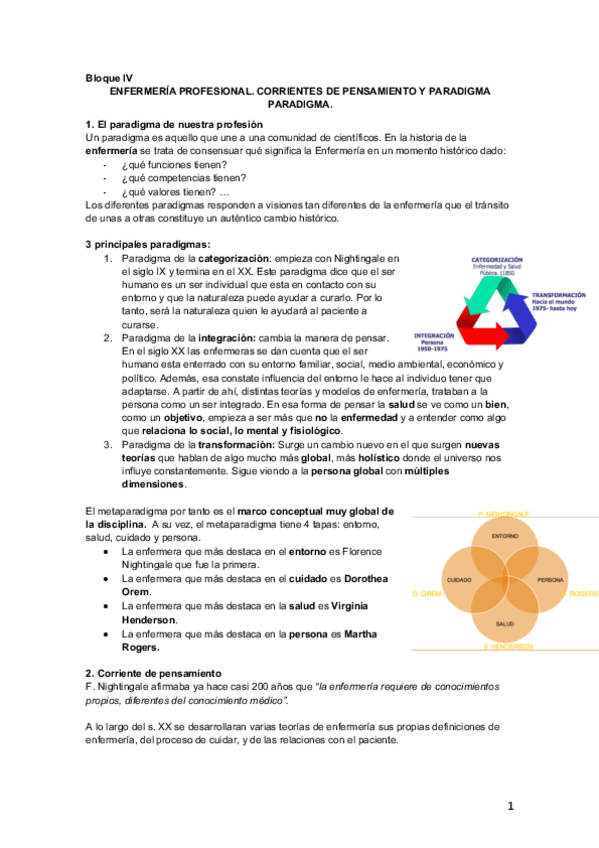 Miniatura del documento Bloque IV