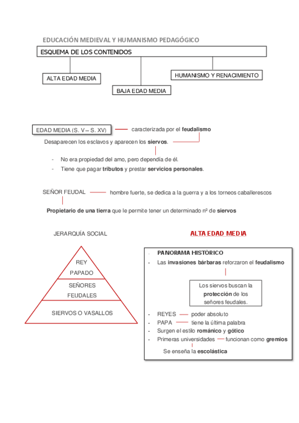 Miniatura del documento TEMA-3-EDUCACION-MEDIEVAL-Y-HUMANISMO-PEDAGOGICO.pdf