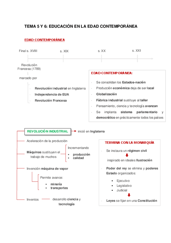 Miniatura del documento TEMA-5-EDUCACION-SIGLO-XX.pdf