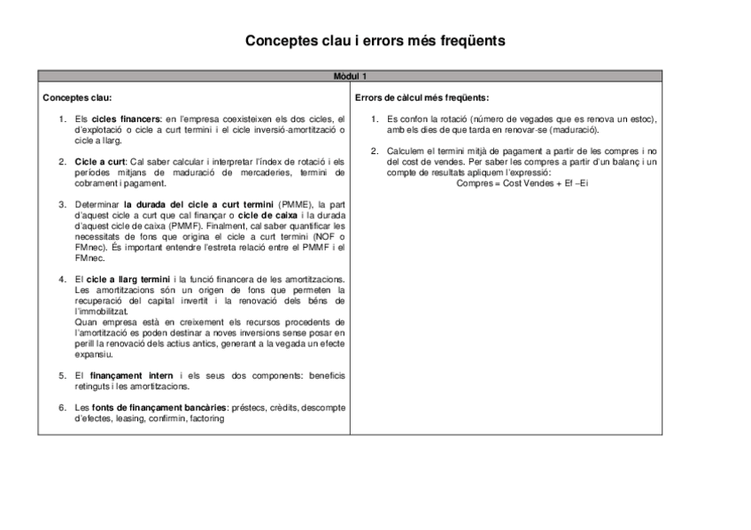 Miniatura del documento CONCEP1.DOC
