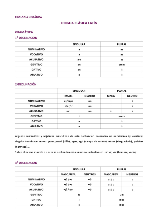 Miniatura del documento LATIN.pdf
