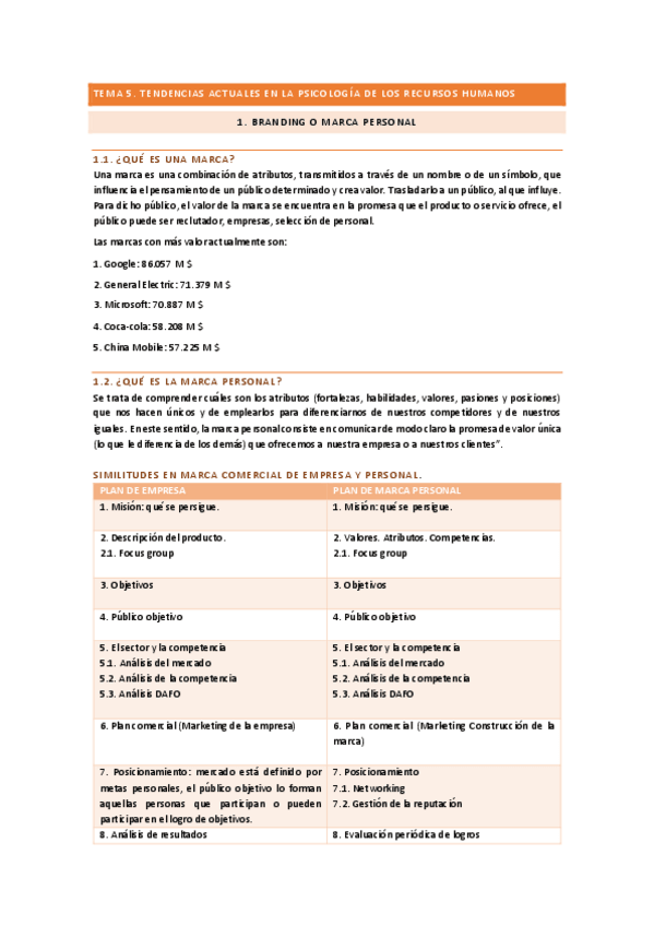 Miniatura del documento rrhh-.pdf