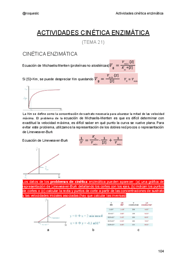 Miniatura del documento Actividades-cinetica-enzimatica.pdf