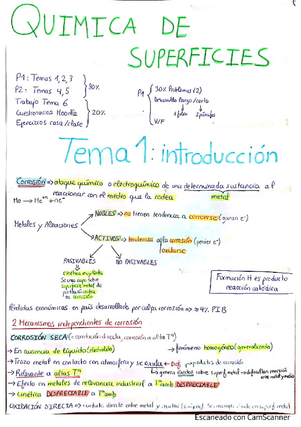 Miniatura del documento TEORIA-PARCIAL-1-20-21.pdf
