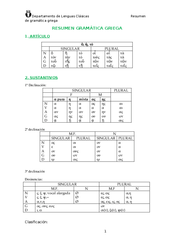 Miniatura del documento RESUMENGRAMATICALGRIEGO.docx