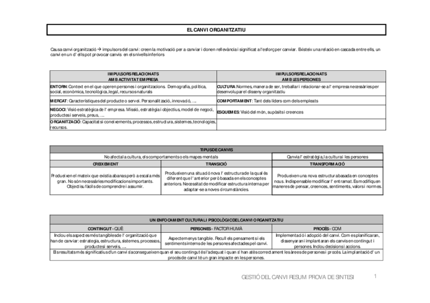 Miniatura del documento Gestio_Resum_PS.pdf