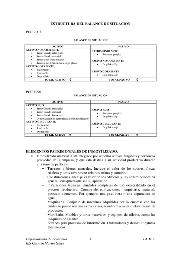 Miniatura del documento ESTRUCTURA-BALANCES.pdf