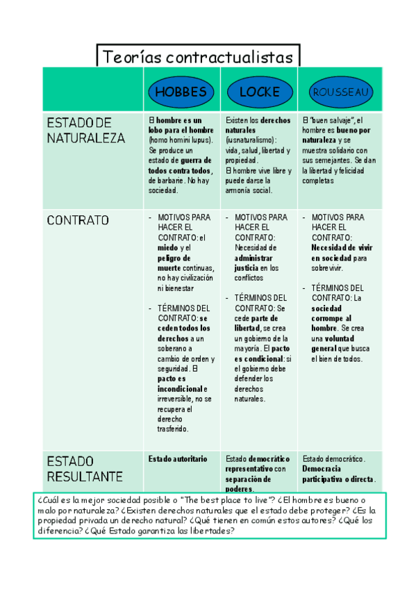 Miniatura del documento esquema-contrato.pdf