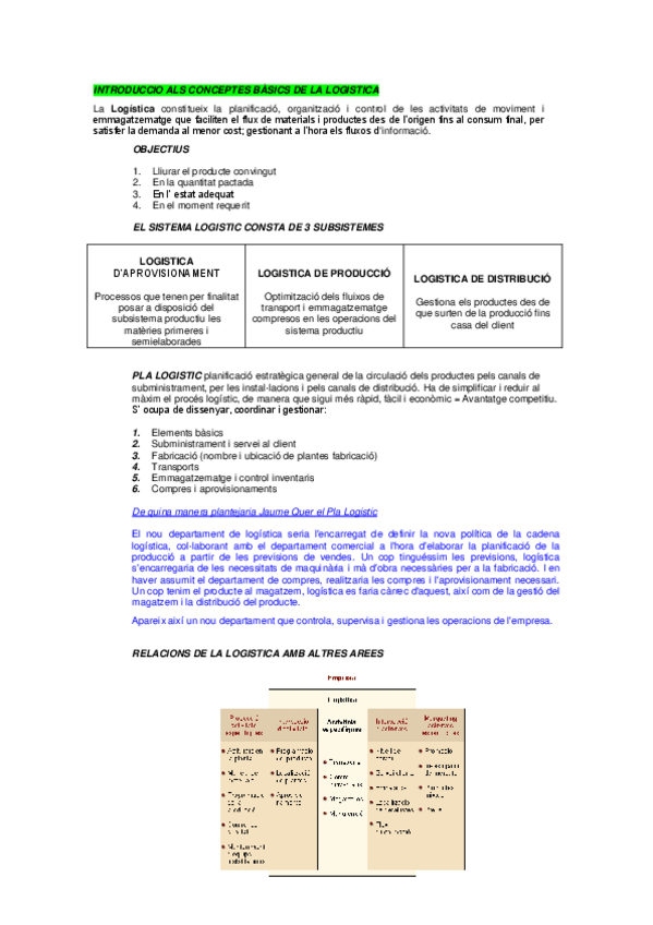 Miniatura del documento LogisticaPS.pdf