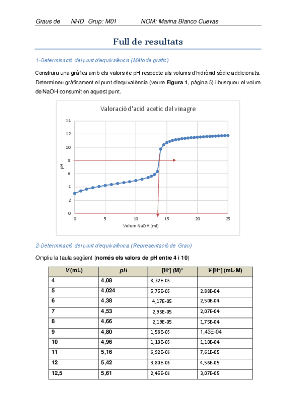 Miniatura del documento Full-de-resultats.pdf