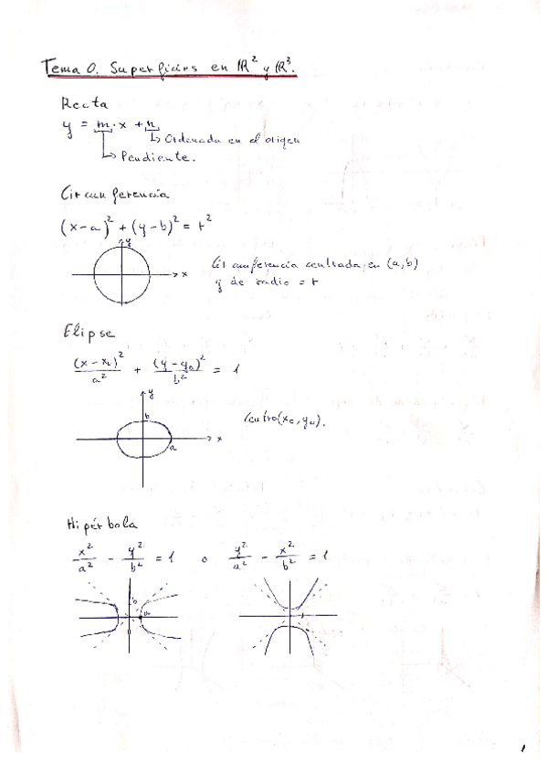 Miniatura del documento Calculo-II.pdf