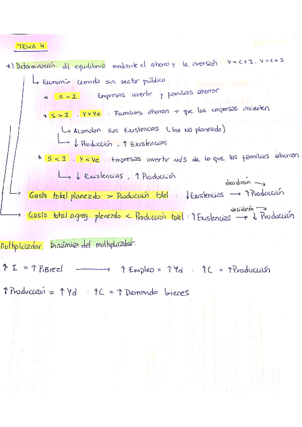 Miniatura del documento CamScanner-06-09-2021-10.pdf