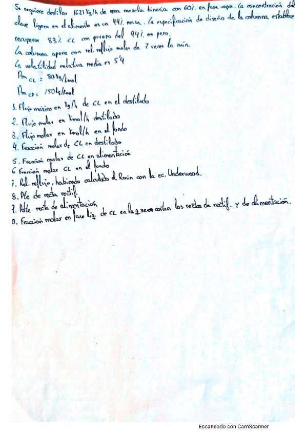 Miniatura del documento CamScanner-06-09-2021-11.pdf