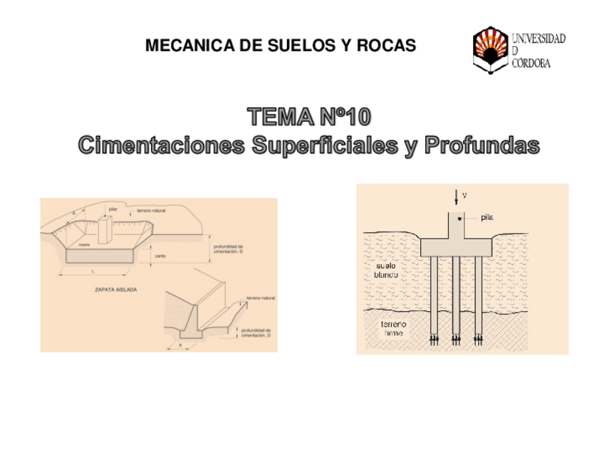 Miniatura del documento TEMA10-Cimentaciones-Superficiales-y-Profundas.pdf