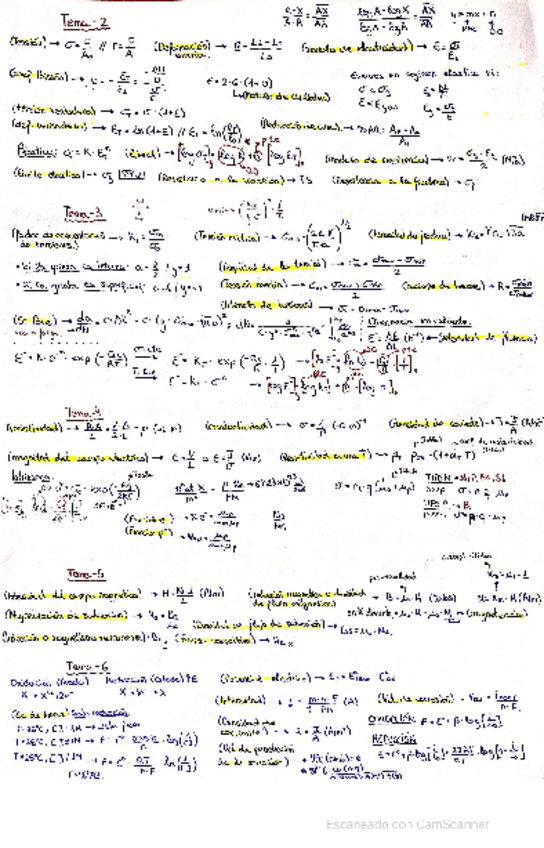 Miniatura del documento CamScanner-06-09-2021-13.pdf