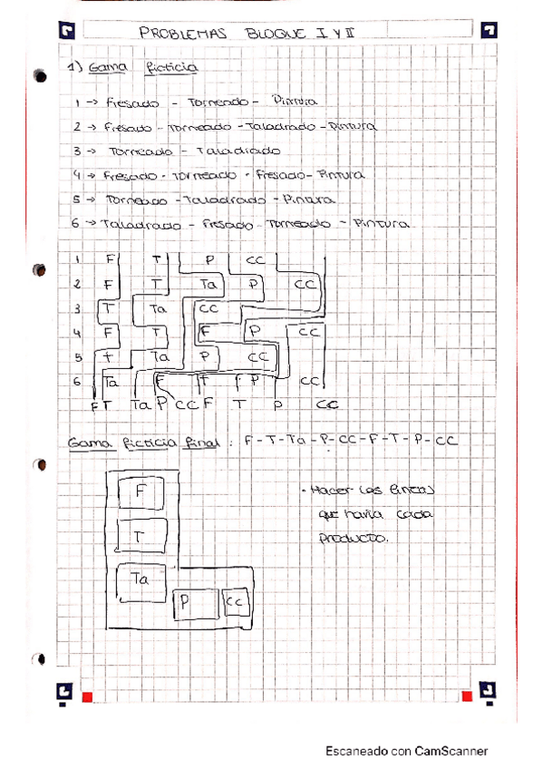 Miniatura del documento Ejercicios-Fabricacion.pdf