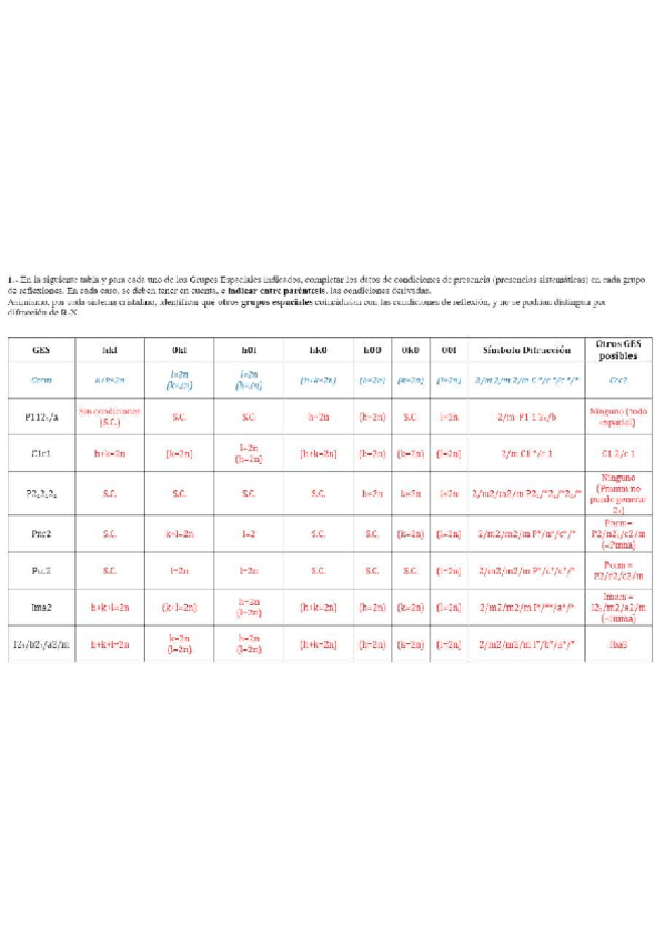 Miniatura del documento Trabajo-Dirigido-4-2021-Corregido.pdf