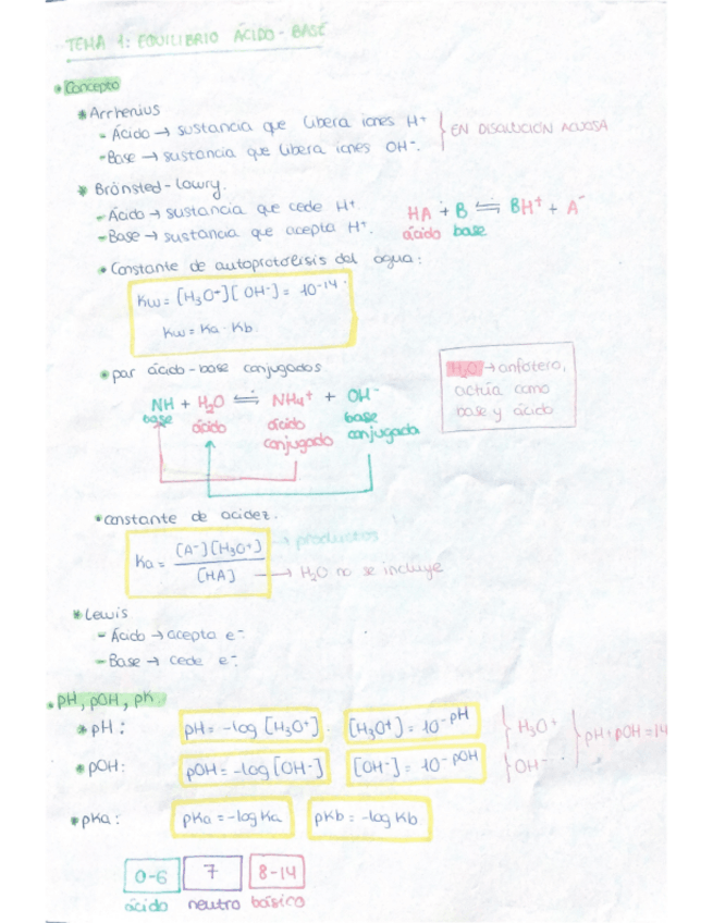 Miniatura del documento Tema-1-2-3.pdf