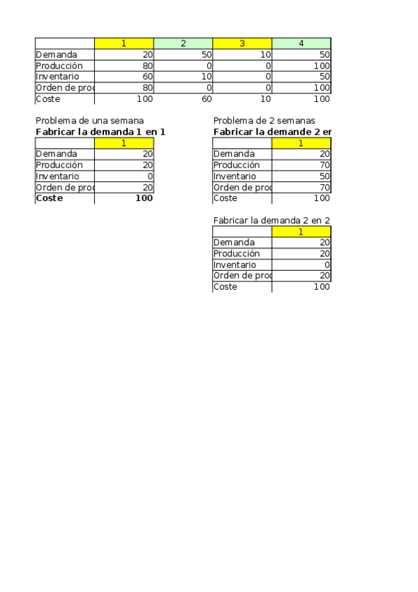 Miniatura del documento Lab3-.xlsx