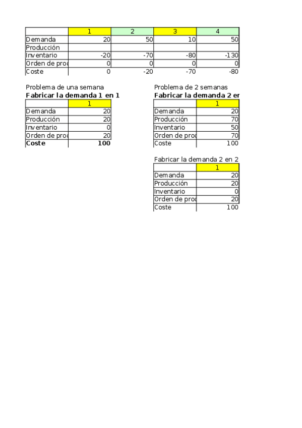 Miniatura del documento Entrega-trabajo-3.xlsx