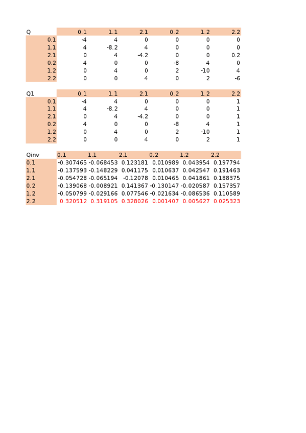 Miniatura del documento Entrega-trabajo-2.xlsx