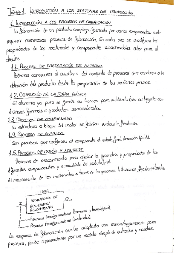 Miniatura del documento Resumenes-SPI.pdf