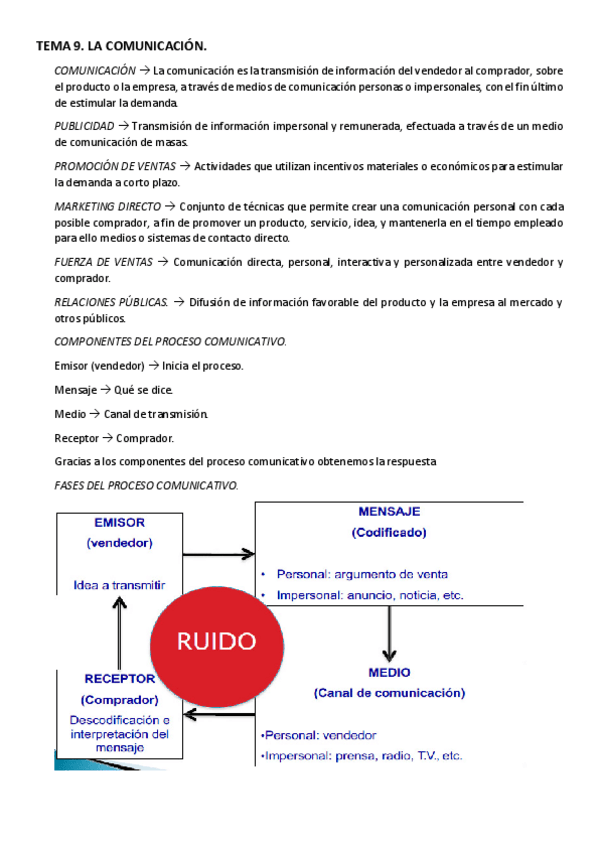 Miniatura del documento TEMA-9-IM.pdf