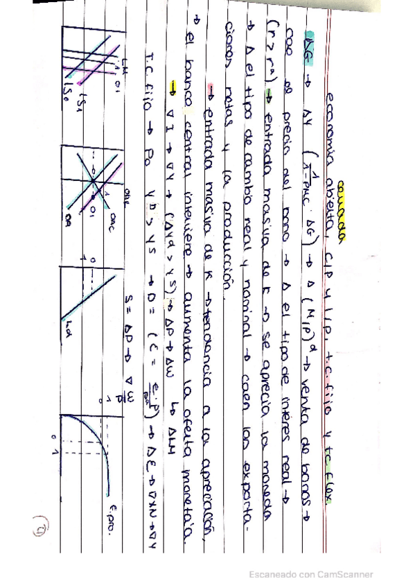 Miniatura del documento CamScanner-06-10-2021-12.pdf