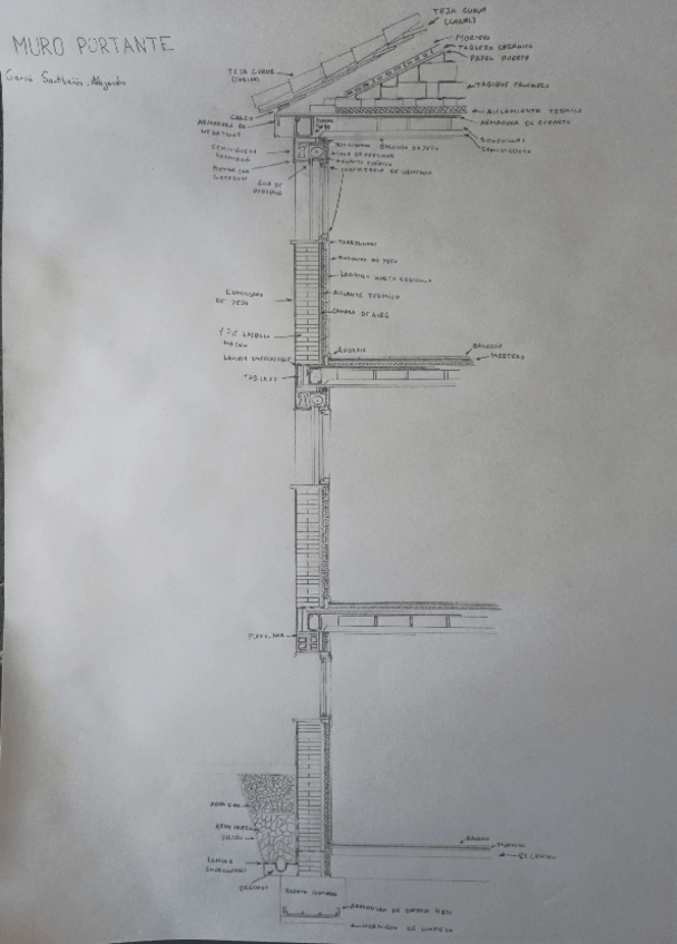 Miniatura del documento DetalleMuroPortante.pdf