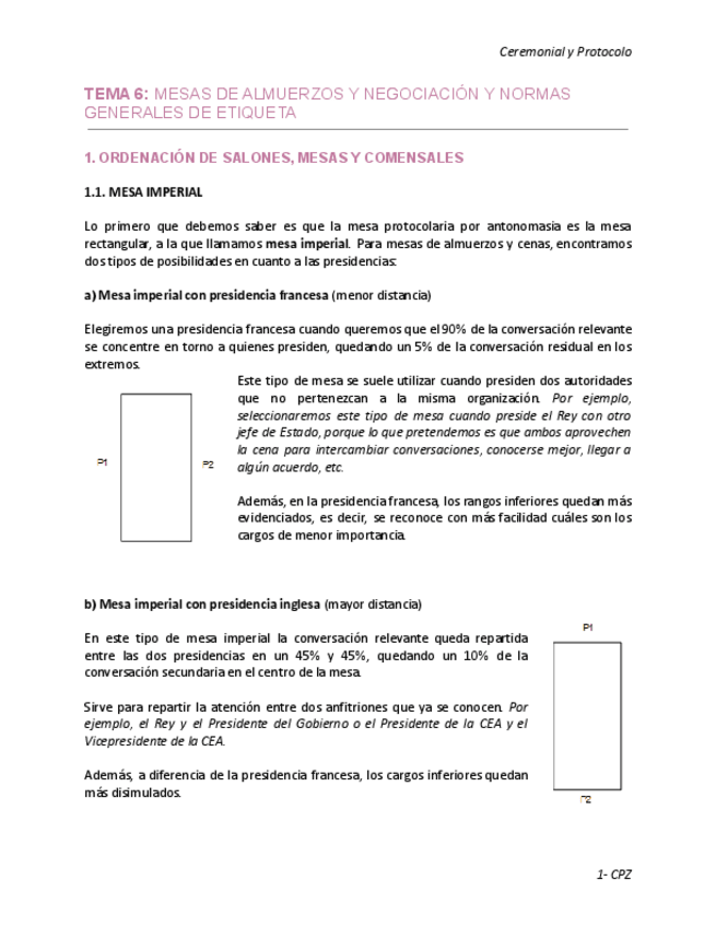 Miniatura del documento TEMA-6-PROTOCOLO.pdf